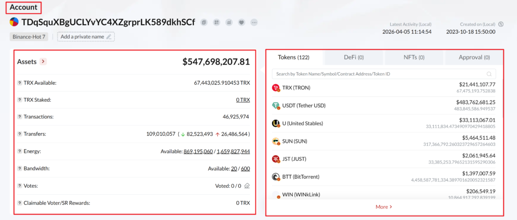 binance usdt trc20 address on tronscan
